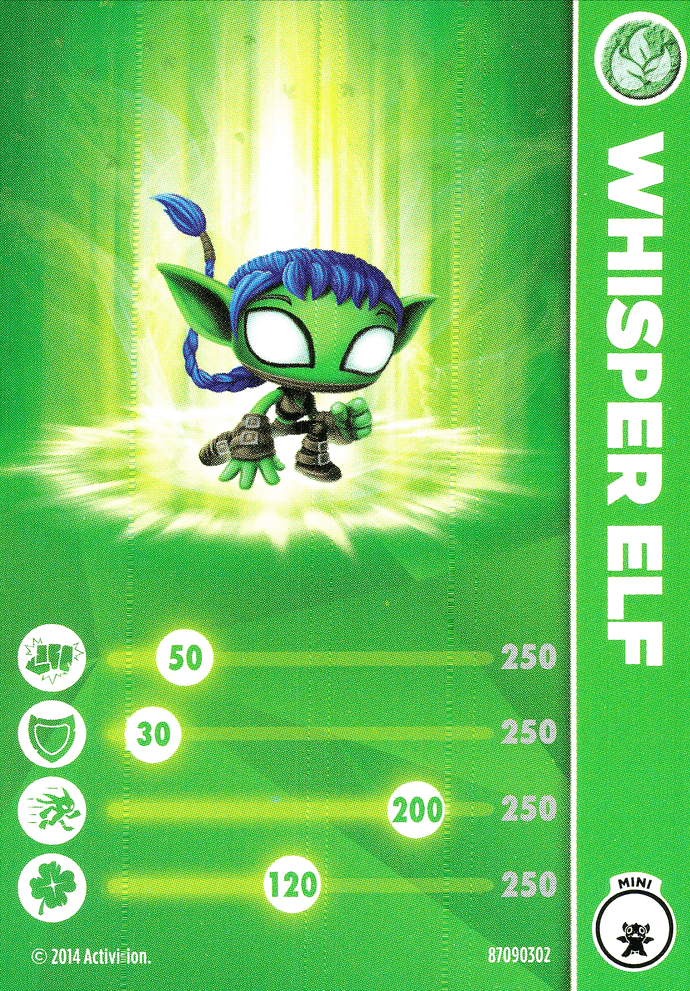 Skylanders Trap Team Whisper Elf Karte