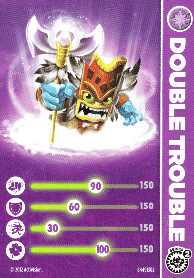 Skylanders Giants Double Trouble Karte