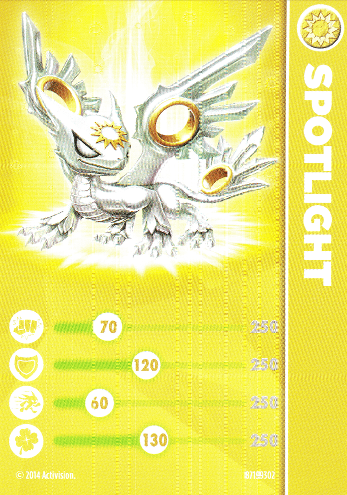 Skylanders Trap Team Spotlight Karte